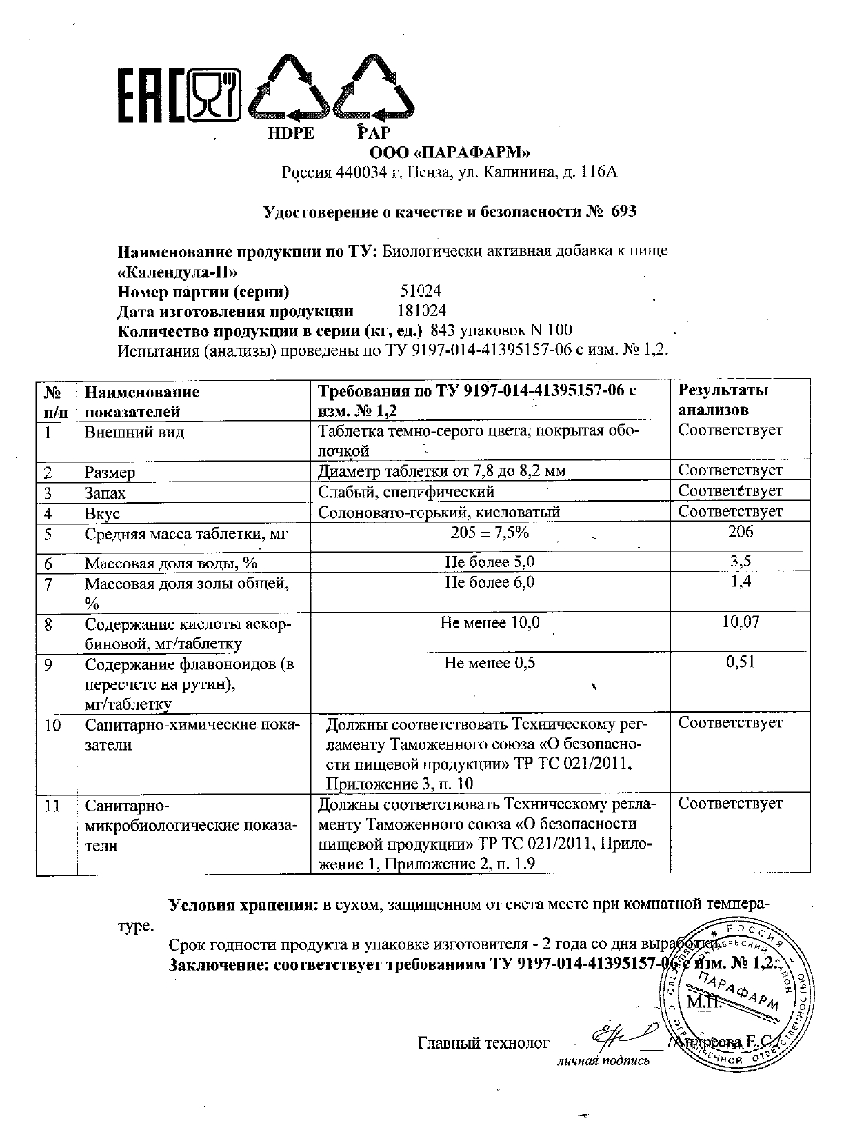 Паспорт №102024